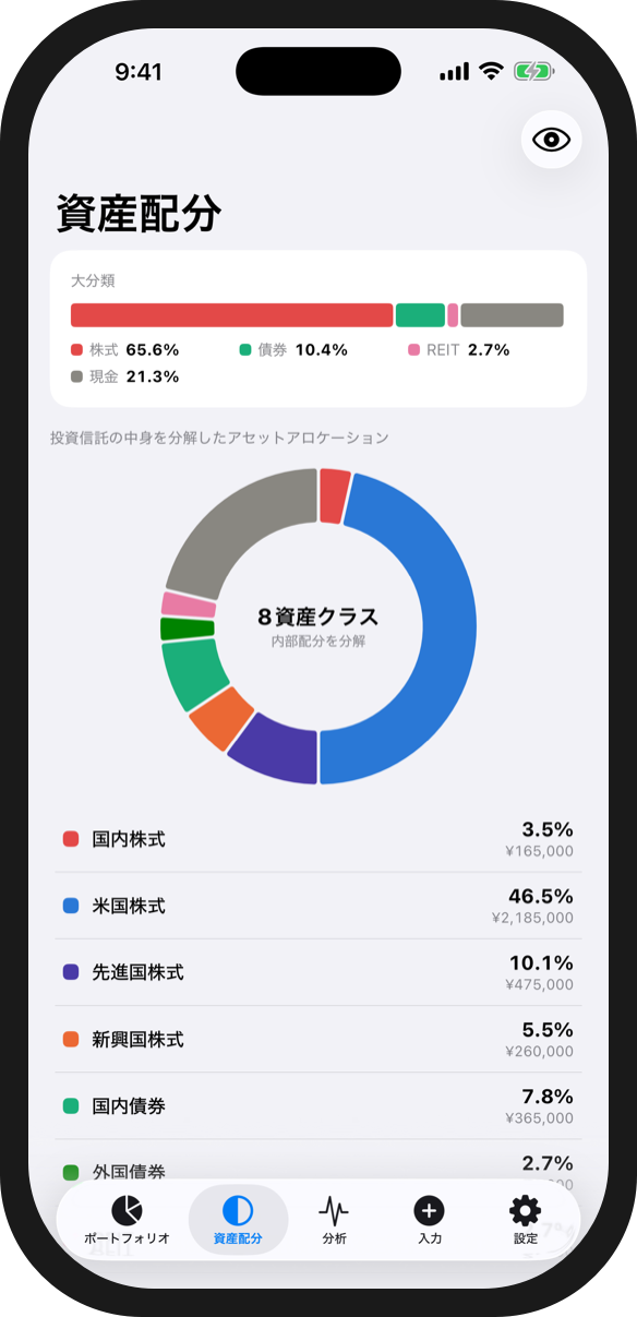 資産配分画面